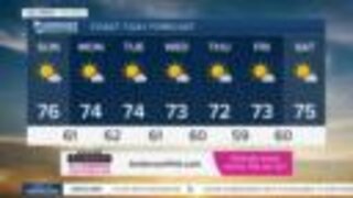 ABC 10News Pinpoint Weather for Sun. June 14, 2020