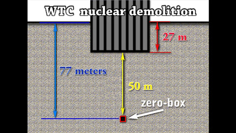 Third Truth about 9/11. Nuclear demolition of the World Trade Center Version 2021 improved. Part 10