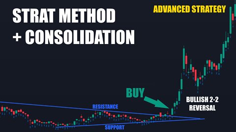 STRAT Method Consolidation Strategy (INSIDE BAR EXPLOSIONS)