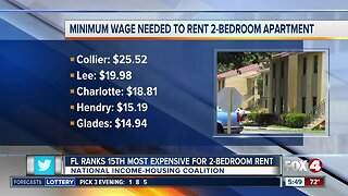 Florida ranks 15th most expensive for 2-bedroom rent