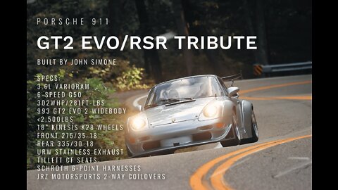 Porsche 911 Intro/Overview