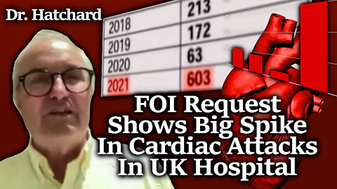 Dr. Hatchard Presents Bombshell FOI Resonse: Hospital Reports HUGE Increase In Cardiac Problems