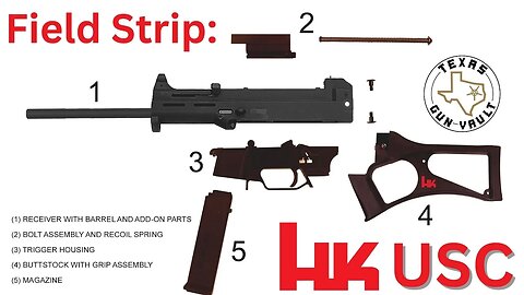 Field Strip: Heckler & Koch USC (Universal Self-Loading Carbine)