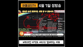 아직도 적극매수 구간이라고? 4월7일 비트코인 실시간 방송 차트분석|쩔코TV