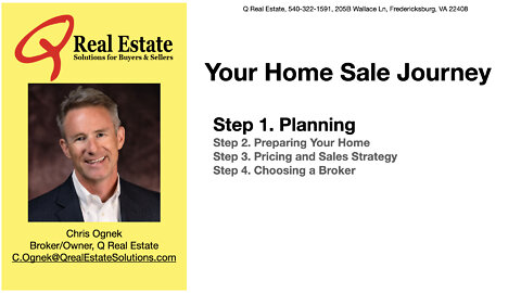 Your Home Sale Journey: Step 1 of 4
