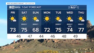 Temps hover in the 70's for most of the next week