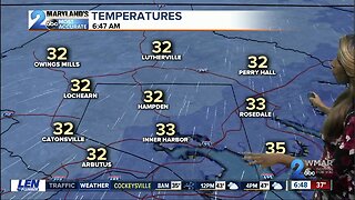 Sct'd Snow and Rain Showers