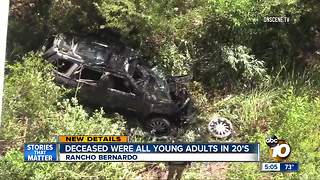 I-15 chase victims were young adults