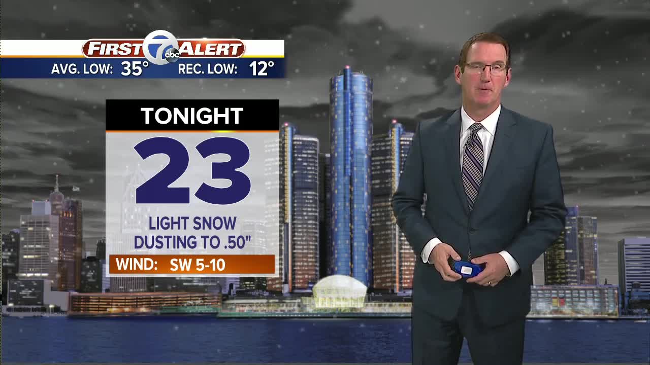 Light snow showers tonight