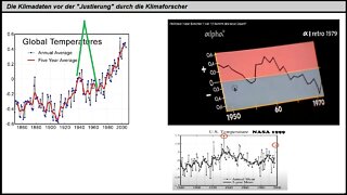 Klimawandel ► Mehr Beweise für Datenmanipulation (Video bitte teilen)