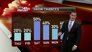 Brett's Forecast 2-27