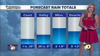 10News Pinpoint Weather with Jennifer Delacruz