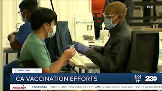 CA vaccination efforts as indoor venues reopen with new rules