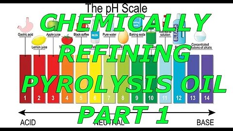 Chemically Refining Pyrolysis Oil! - Part 1