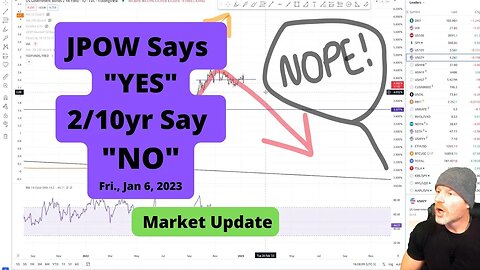 Are the 2 and 10 year bond markets calling JPOW's bluff?