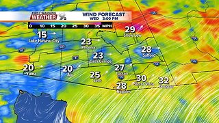 Dry weather continues with above average temperatures