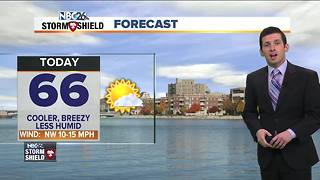 Matt's Wednesday morning forecast