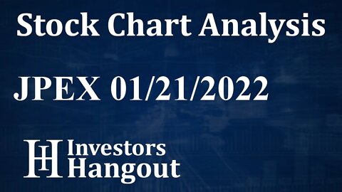 JPEX Stock Chart Analysis JPX Global Inc. - 01-21-2022