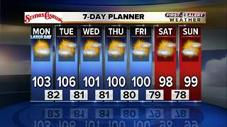 13 First Alert Weather for September 4 2017