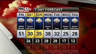 Brett's Forecast 12-27