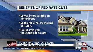Fox 4 Finance: Adam Bruno on Fed Rate Cuts