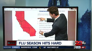 California hit hard by flu season