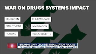 Breaking down drug decriminalization policies, as FBI reports someone arrested for drugs every 20 seconds