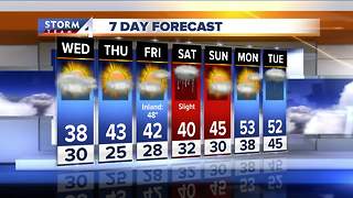 Brian Niznansky's Wednesday afternoon Storm Team 4cast