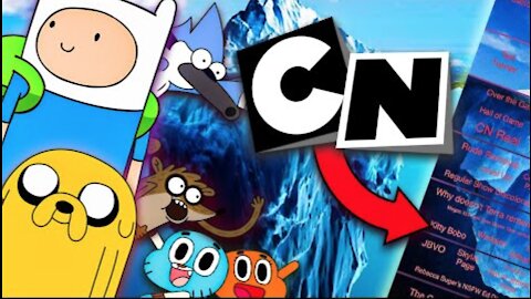 The Cartoon Network Iceberg Deep Dive