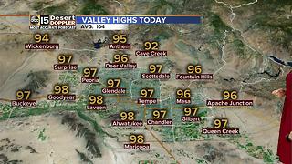 Record watch this weekend in the Valley