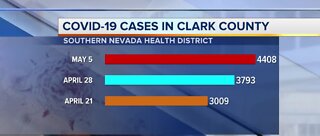 Nevada COVID-19 update for May 5