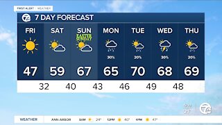 Metro Detroit Forecast: Cool today, but a warmer Easter weekend