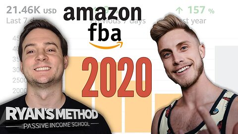 I QUIT MY JOB!! 🎉🎉 Amazon FBA Livestream w/ Luke W