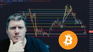 Bitcoin Technical Analysis - Correction Update - Time To Be Bullish?