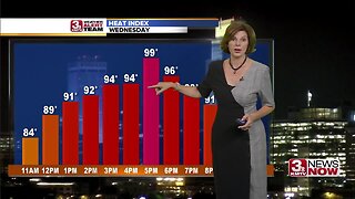 Jennifer's Wednesday Forecast