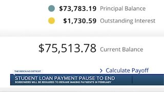 Student loan payment pause is set to expire at the end of the month