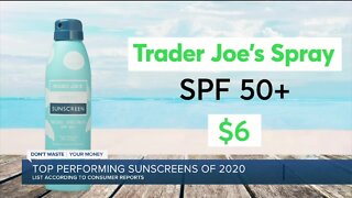 Consumer Reports reveals top-performing sunscreens of 2020