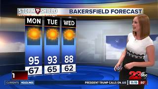 Temperatures cool to below-average highs this upcoming week