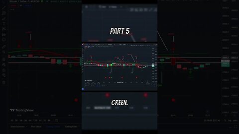 Trading Views CandleStick Part 5