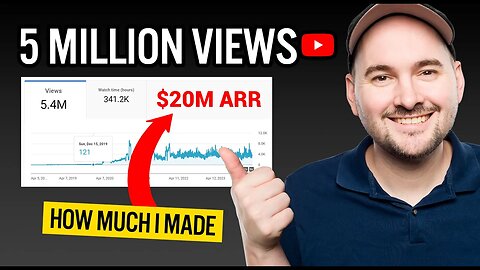 How Much Money My Business Made from 5 Million Views on YouTube