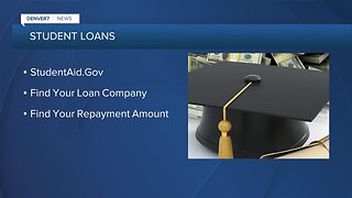BBB warning about student loan scams