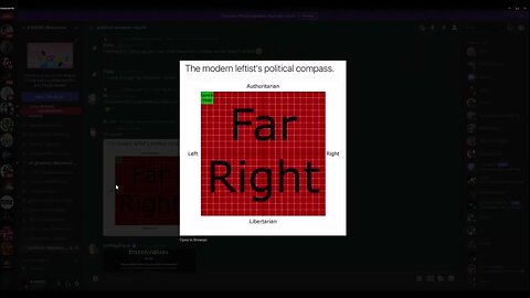 EVERYONE is FAR RIGHT??? (Except the far left...)