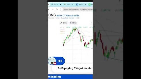 BNS | Bank Of Nova Scotia | Quick Take