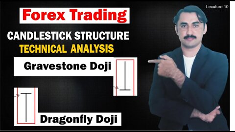 Dragonfly Doji vs Gravestone Doji | Technical Analysis | Forex trading | Mohammad Sadar Khan