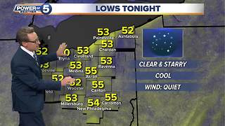 Tuesday evening weather