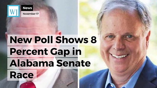 New Poll Shows 8 Percent Gap in Alabama Senate Race