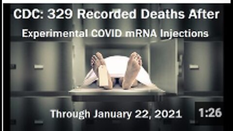 329 deaths in US following Covid-19 vaccines reported to CDC as of Jan 22, 2021