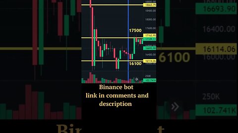 Вitcoin price prediction 🔥 Bitcoin news today 🔥 Bitcoin BTC Price Today 🔥 Binance bot 🔥17 DEC 2022