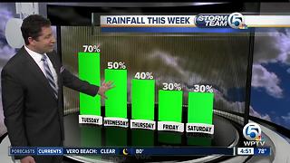 South Florida Tuesday morning forecast (6/27/17)