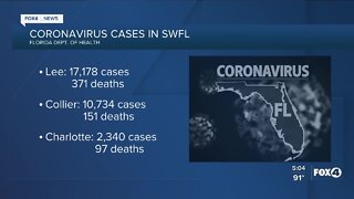 Coronavirus cases as of August 14